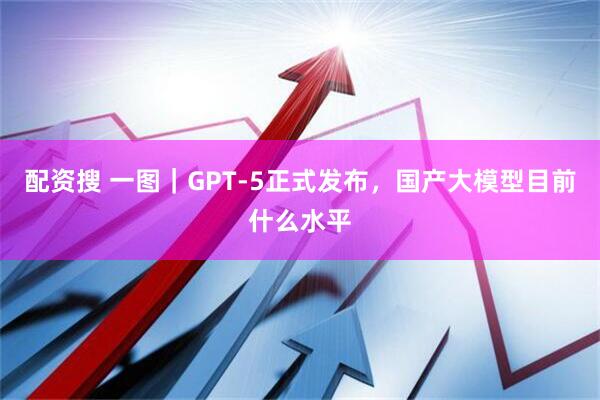 配资搜 一图｜GPT-5正式发布，国产大模型目前什么水平